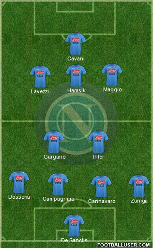 Napoli Formation 2011