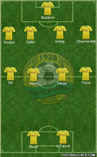 Kuban Krasnodar Formation 2011