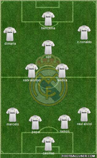 Real Madrid C.F. Formation 2011
