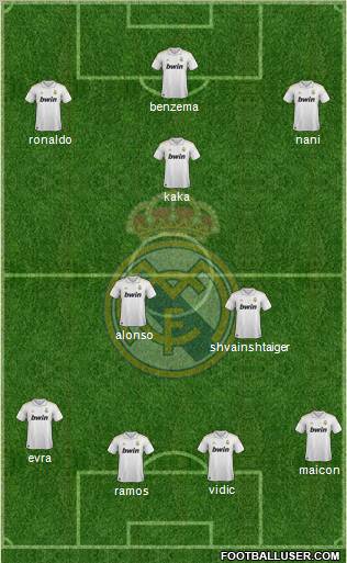 Real Madrid C.F. Formation 2011