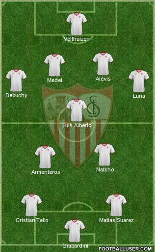 Sevilla F.C., S.A.D. Formation 2011