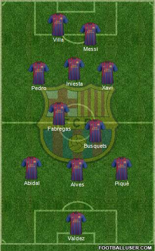 F.C. Barcelona Formation 2011