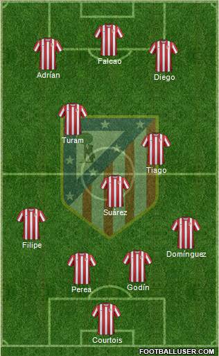 C. Atlético Madrid S.A.D. Formation 2011
