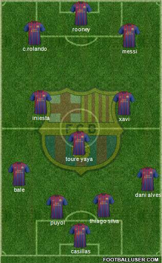 F.C. Barcelona Formation 2011