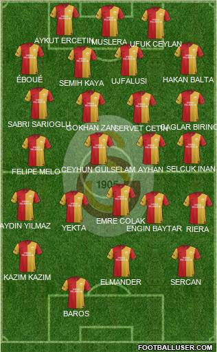 Galatasaray SK Formation 2011