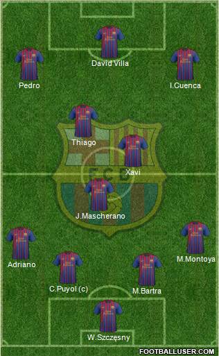 F.C. Barcelona Formation 2011