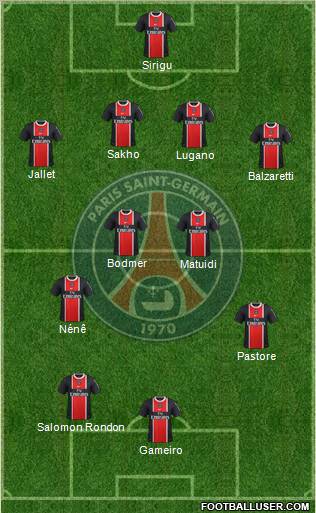 Paris Saint-Germain Formation 2011