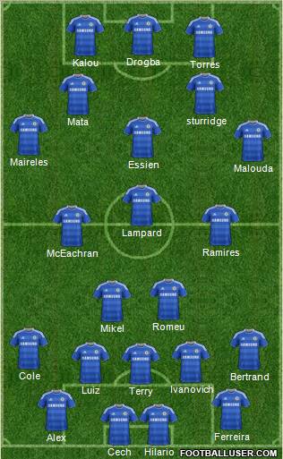 Chelsea Formation 2011