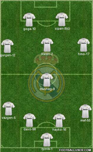 Real Madrid C.F. Formation 2011