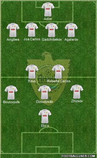 Anzhi Makhachkala Formation 2011