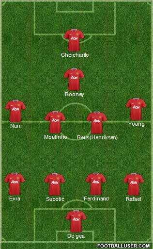 Manchester United Formation 2011