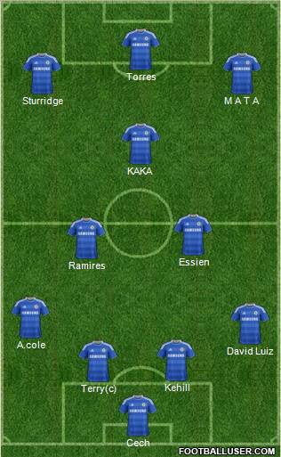 Chelsea Formation 2011