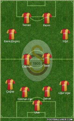 Galatasaray SK Formation 2011