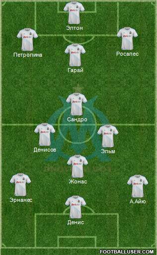 Olympique de Marseille Formation 2011