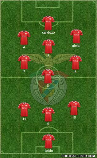 Sport Lisboa e Benfica - SAD Formation 2011