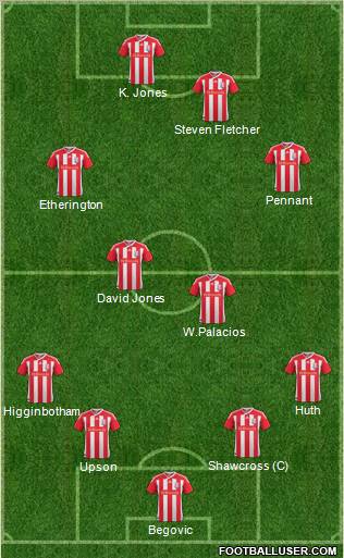 Stoke City Formation 2011