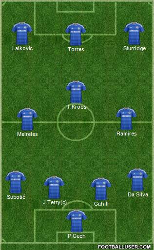 Chelsea Formation 2011