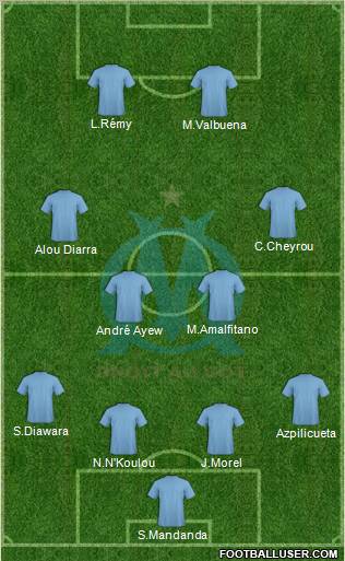 Olympique de Marseille Formation 2011