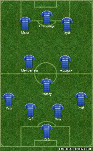 Chelsea Formation 2011