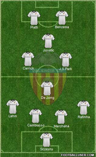 Valencia C.F., S.A.D. Formation 2011