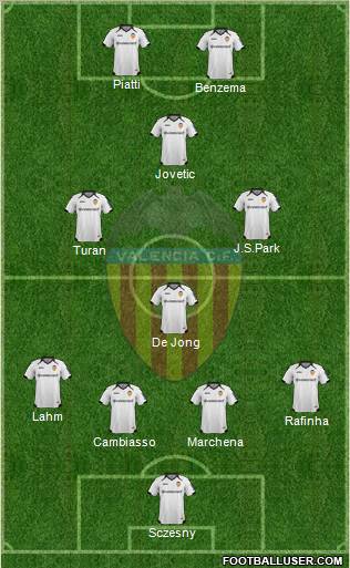 Valencia C.F., S.A.D. Formation 2011