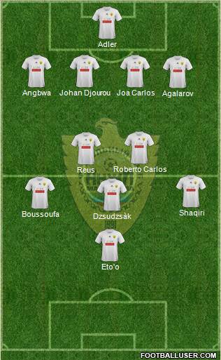 Anzhi Makhachkala Formation 2011