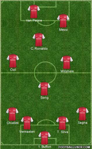 Arsenal Formation 2011