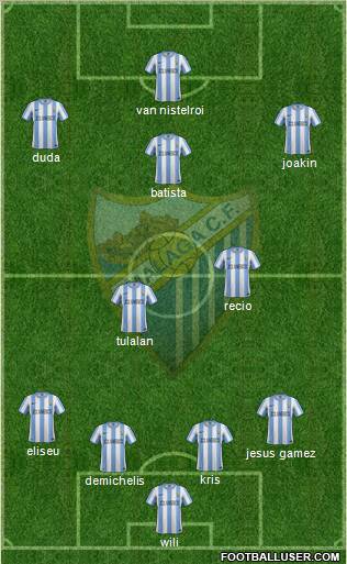 Málaga C.F., S.A.D. Formation 2011