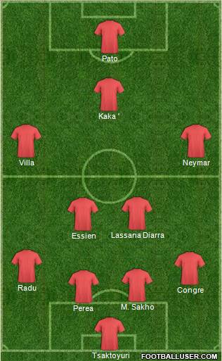 Pro Evolution Soccer Team Formation 2011