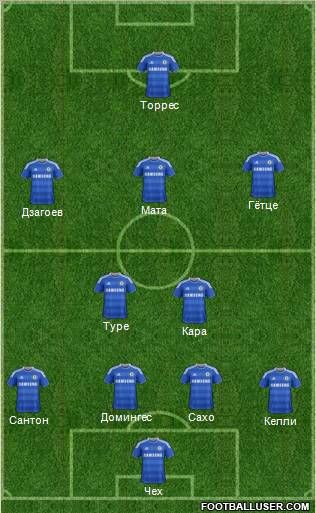 Chelsea Formation 2011