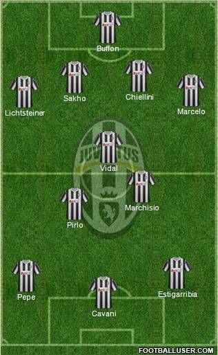 Juventus Formation 2011