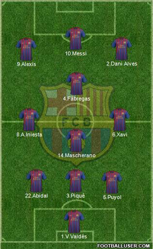 F.C. Barcelona Formation 2011