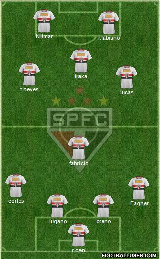 São Paulo FC Formation 2011
