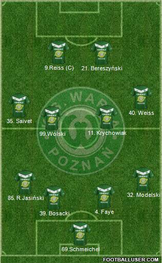 Warta Poznan Formation 2011