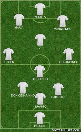 World Cup 2010 Team Formation 2011