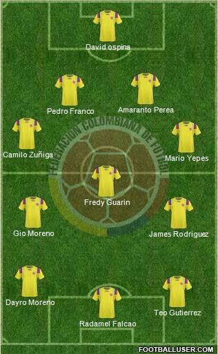 Colombia Formation 2011