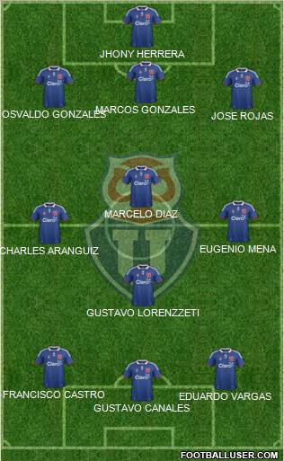 CF Universidad de Chile Formation 2011