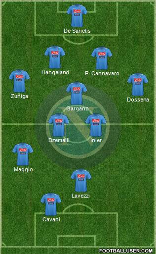 Napoli Formation 2011