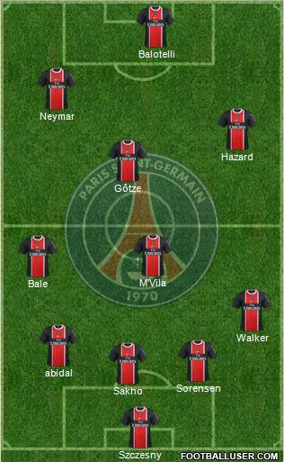 Paris Saint-Germain Formation 2011