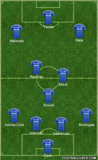 Chelsea Formation 2011