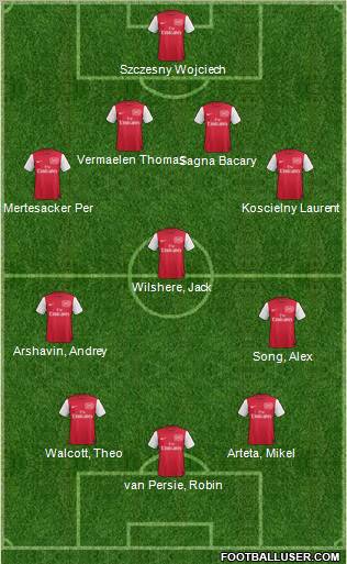 Arsenal Formation 2011
