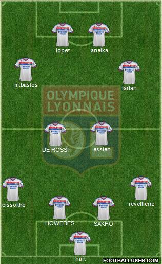Olympique Lyonnais Formation 2011