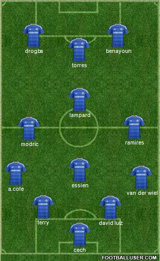 Chelsea Formation 2011
