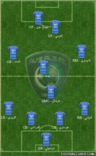 Al-Hilal (KSA) Formation 2011