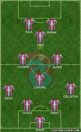 Trabzonspor Formation 2011