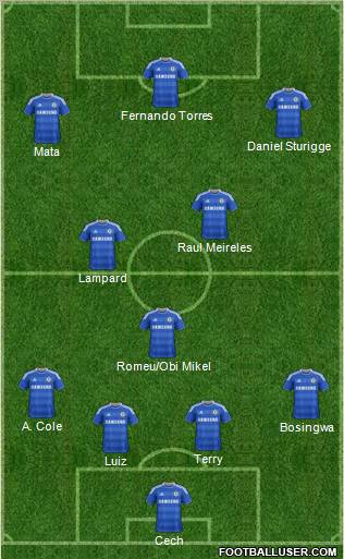 Chelsea Formation 2011