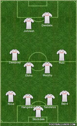 Fulham Formation 2011