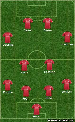 Liverpool Formation 2011