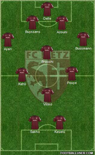 Football Club de Metz football formation