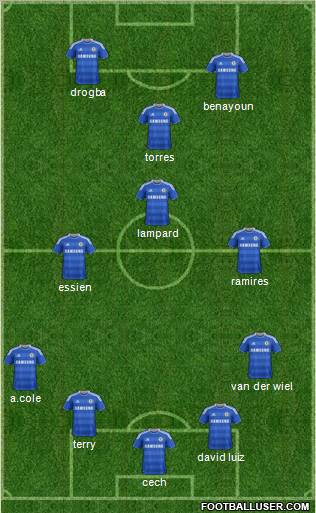 Chelsea Formation 2011